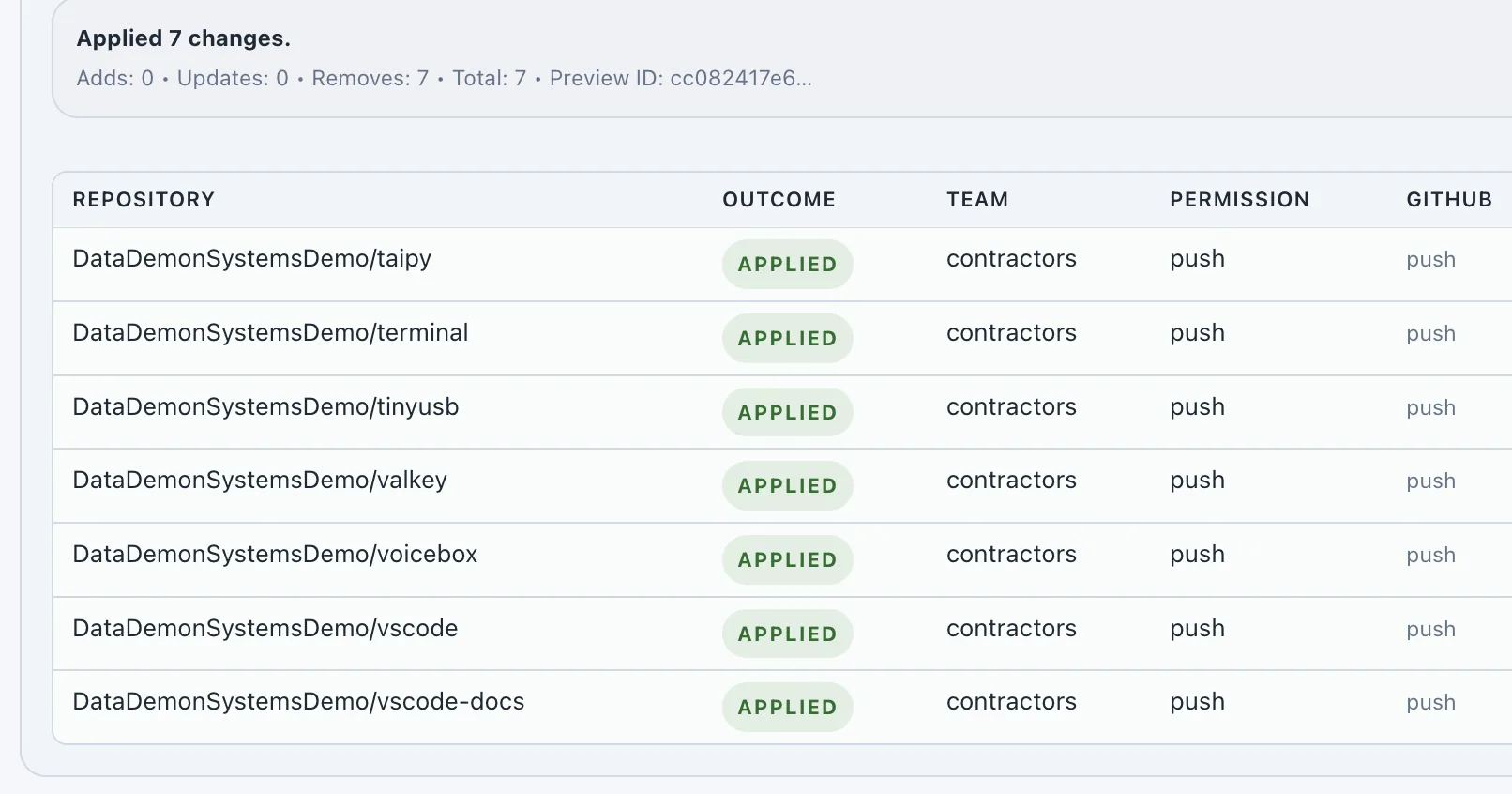 repod interface for reviewing and applying proposed changes